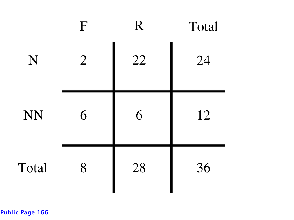 negative_nonnegative_grid_2