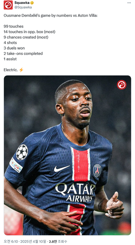 Screenshot-2025-04-10-at-08-52-17-3-X-Squawka-Ousmane-Demb-l-s-game-by-numbers-vs-Aston-Villa
