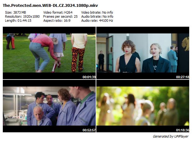Muži pod ochranou / Die geschützten Männer (2024)