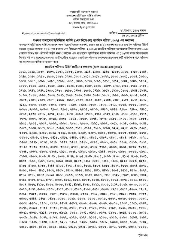 17th-BJS-MCQ-Exam-Result-2024-PDF-1