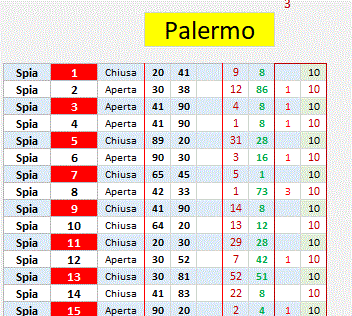 Palermo.gif