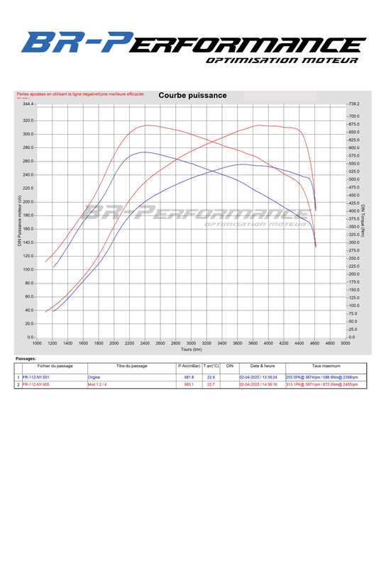67ed6f8867ced-Porsche_Macan_2014_S_3.0TDI_258pk_Courbe