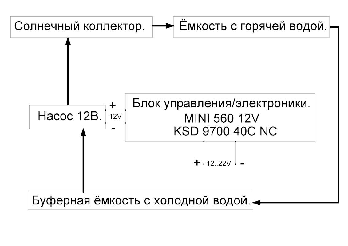 image.gif