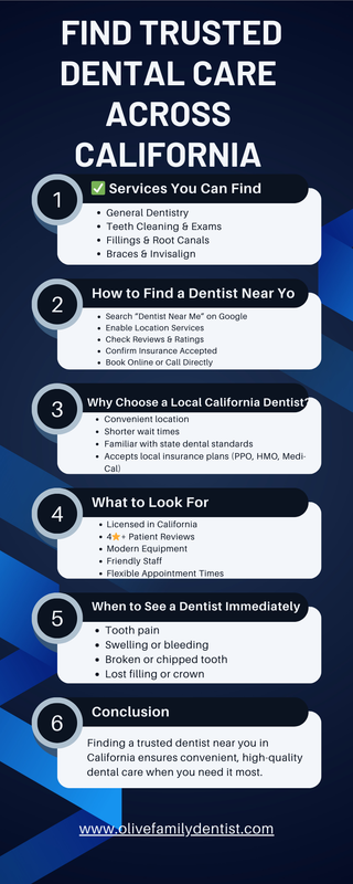 Dark Blue and Black Modern Business Tips Infographic