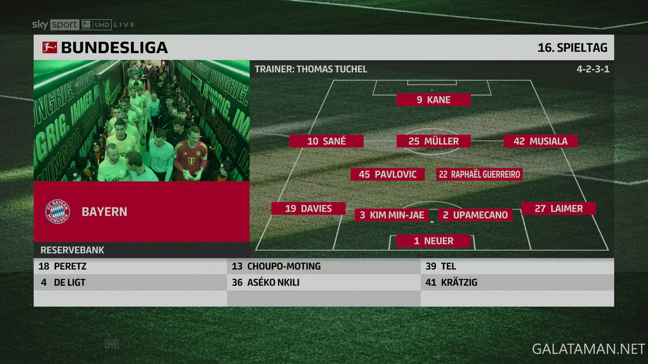 [Image: 12-20-20-15-01-VIP-DE-Sky-Bundesliga-UHD...18-391.jpg]