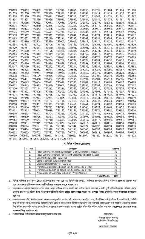 Janata-Bank-and-Agrani-Bank-Officer-(Rural-Credit)-MCQ-Exam-Result-2026-PDF-4