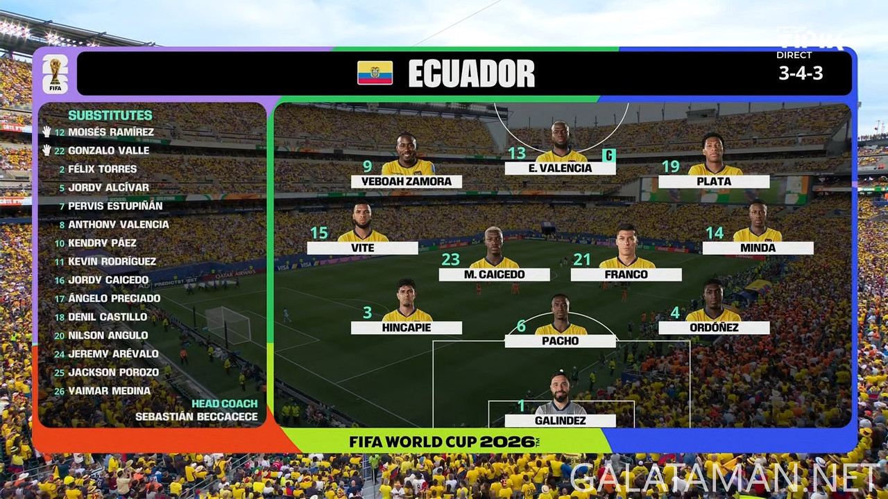 [Image: 20260614-CIV-ECU-WC26-F-RTB-1080-ts-snap...26-824.jpg]
