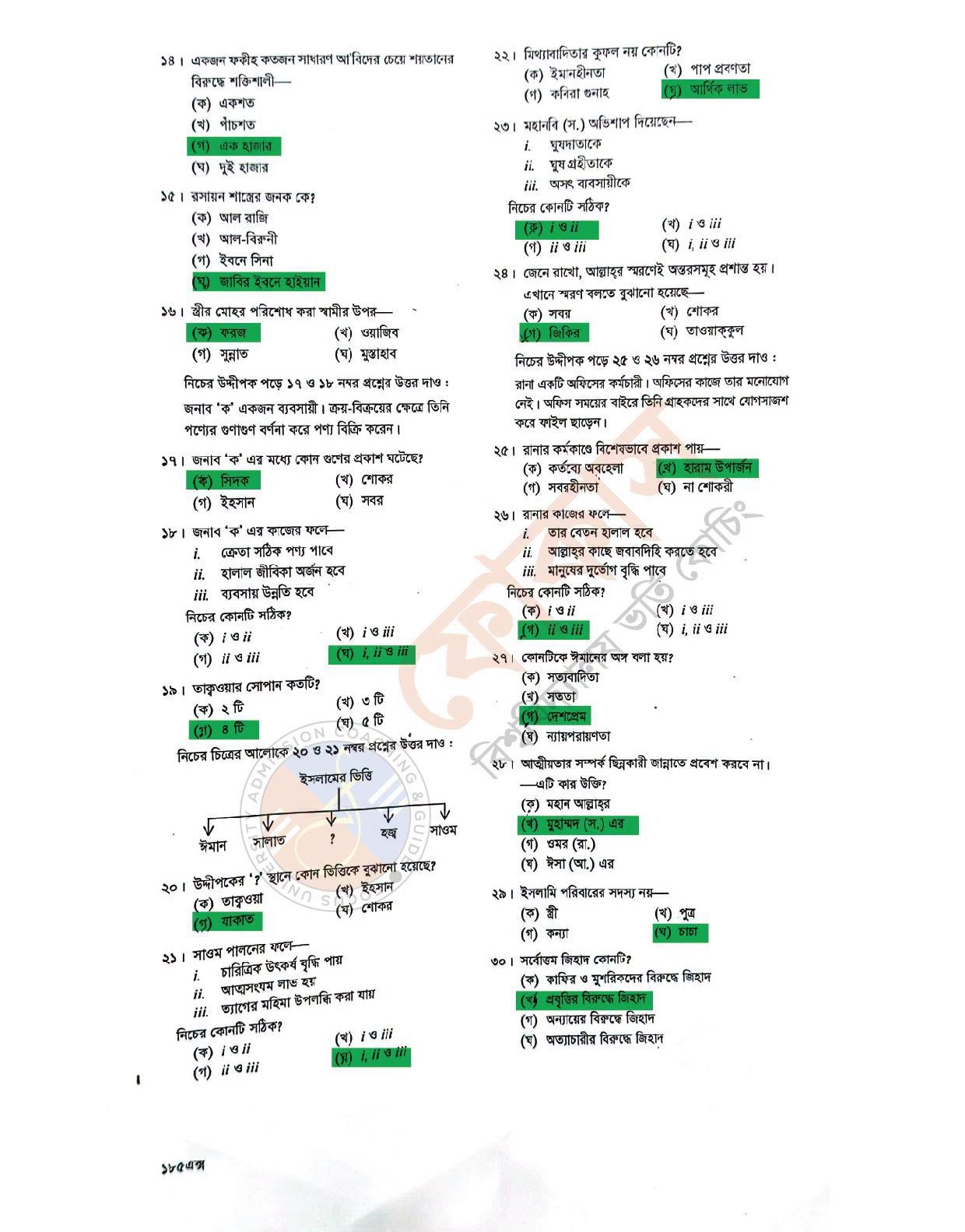 এইচএসসি ইসলাম শিক্ষা ১ম পত্র MCQ সমাধান ২০২৬ (সব বোর্ড) - HSC Islam Shikkha 1st Paper MCQ Solution 2026 এইচএসসি ইসলাম শিক্ষা ১ম পত্র MCQ সমাধান ২০২৬ (সব বোর্ড) - HSC Islam Shikkha 1st Paper MCQ Solution 2026