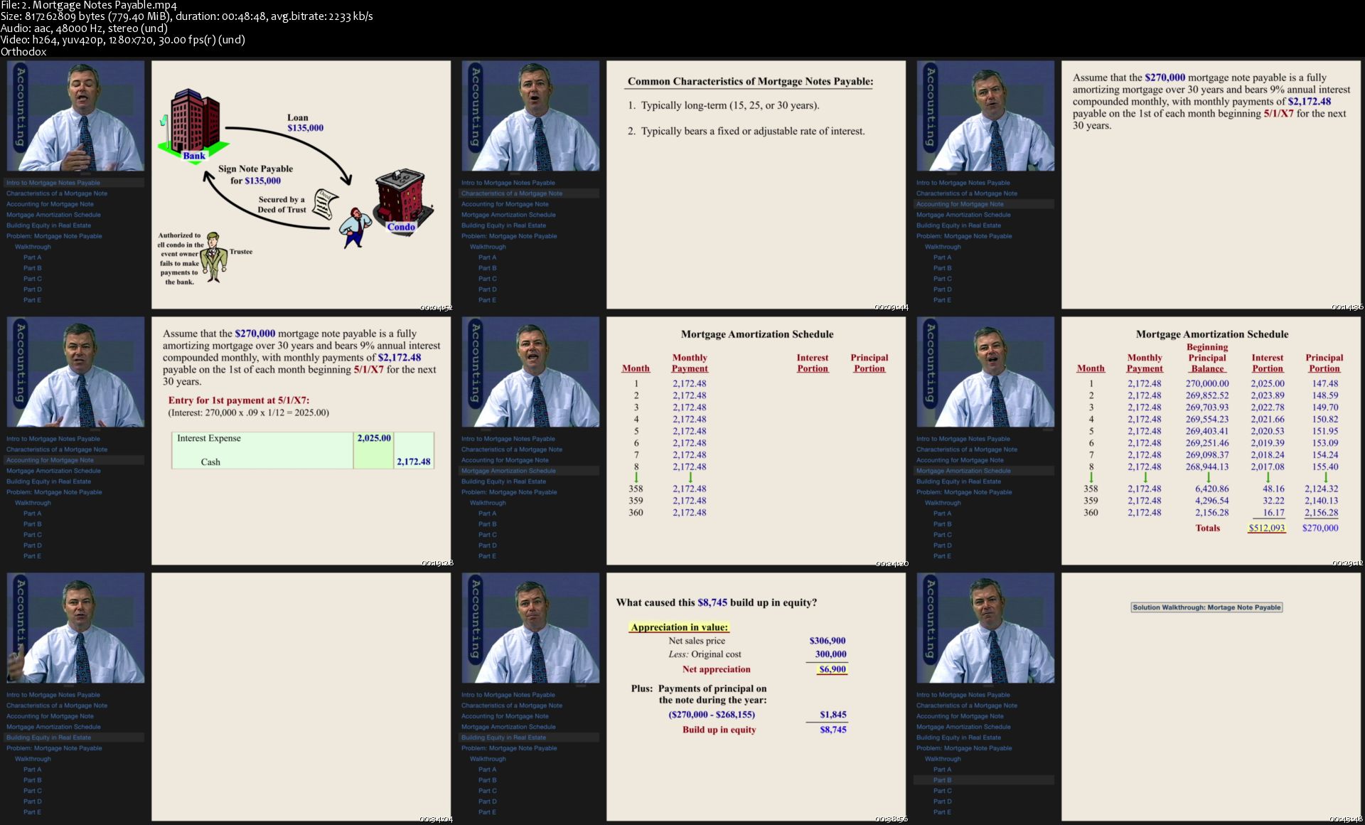 [Image: 2-Mortgage-Notes-Payable-s.jpg]