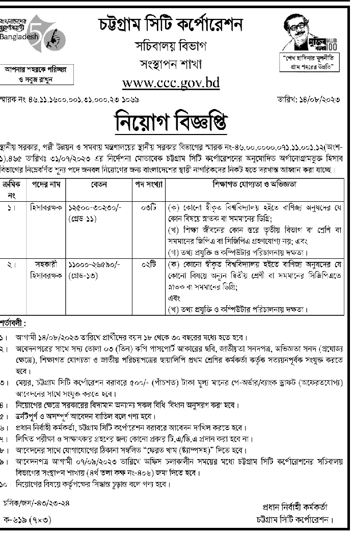 Chattogram City Corporation Job Circular 2023