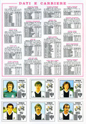 Calciatori-1979-1980-Panini-35