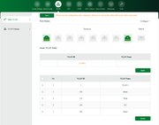 Ugreen managed Static VLAN