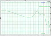 Moondrop Crescent Avg