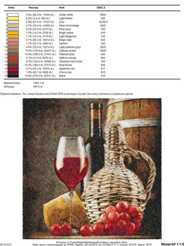 вино с компенсацией нитки