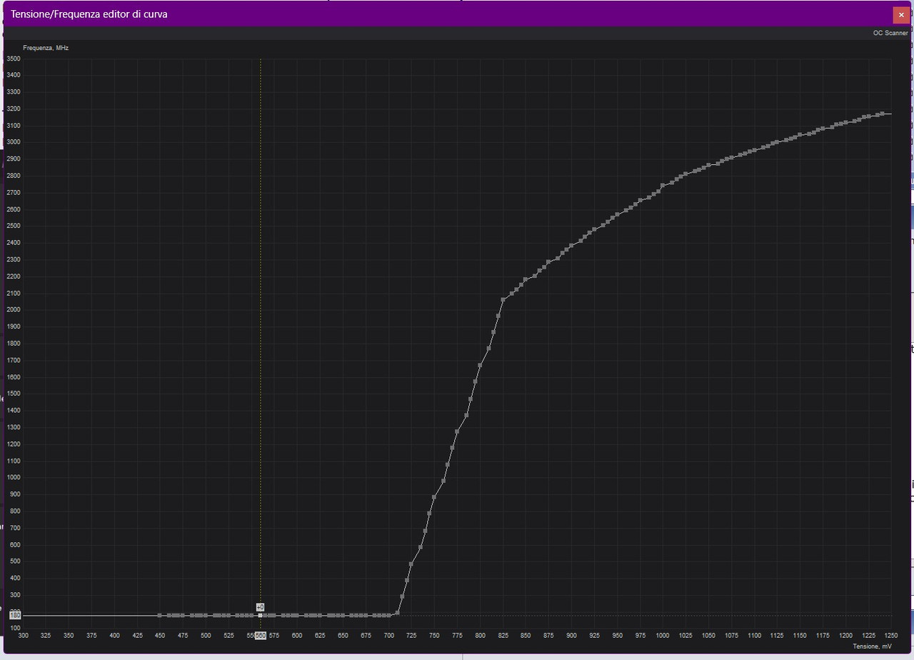 Immagine 2026 02 08 153501