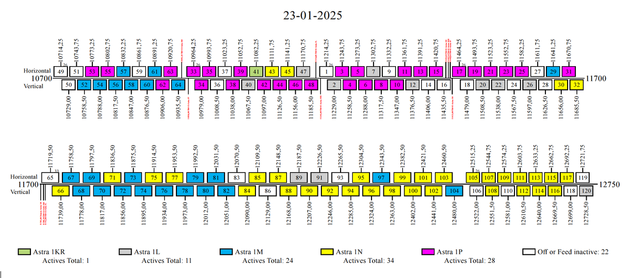 Astra1-P-23-01-2025-1.png