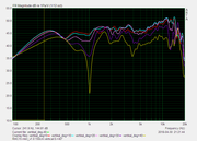 vertical-amplitude-0-40