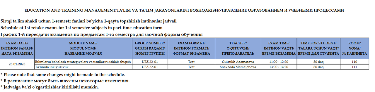 EDUCATION (PART-TIME)