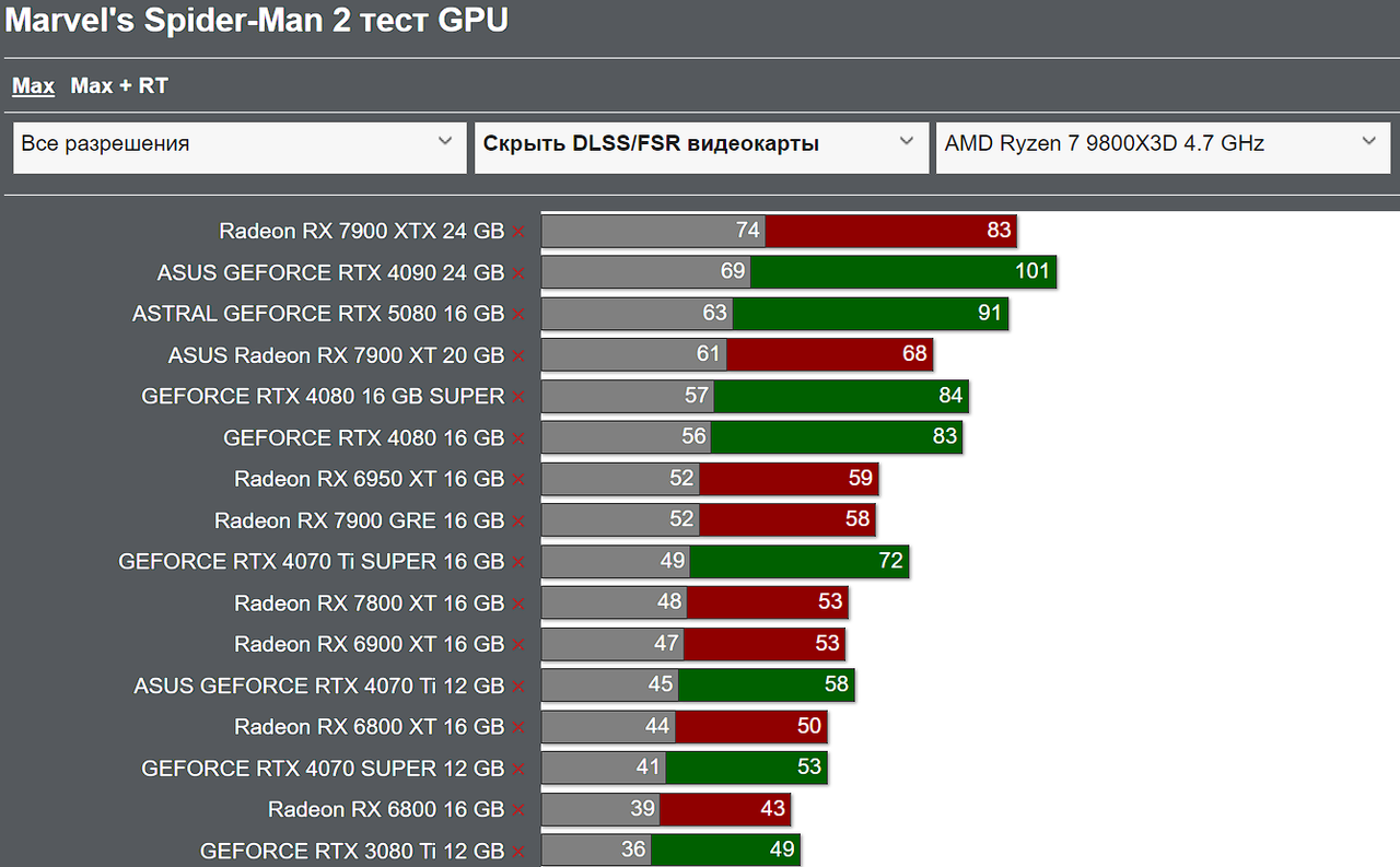 Снимок экрана 2025-02-07 173720