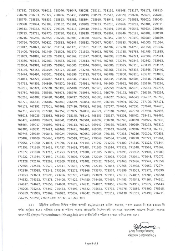 Bangladesh Bank Officer (Cash) MCQ Exam Result 2023 PDF-8