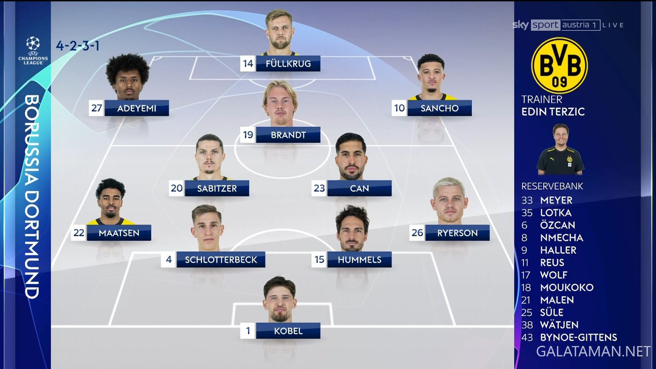 [Image: 20240507-PAR-DOR-UCL-0-DE-ts-snapshot-14-40-827.jpg]