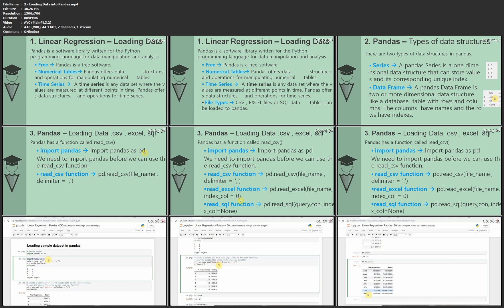 2-Loading-Data-into-Pandas-mp4.jpg