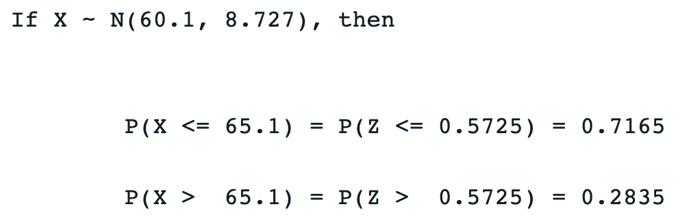 Output of xpnorm() function showing the probabilities of X and z