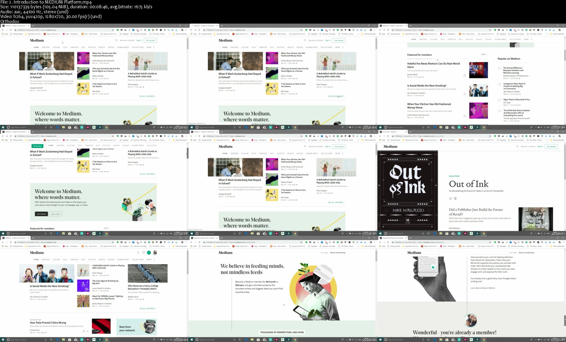 2-Introduction-to-MEDIUM-Platform-s.jpg