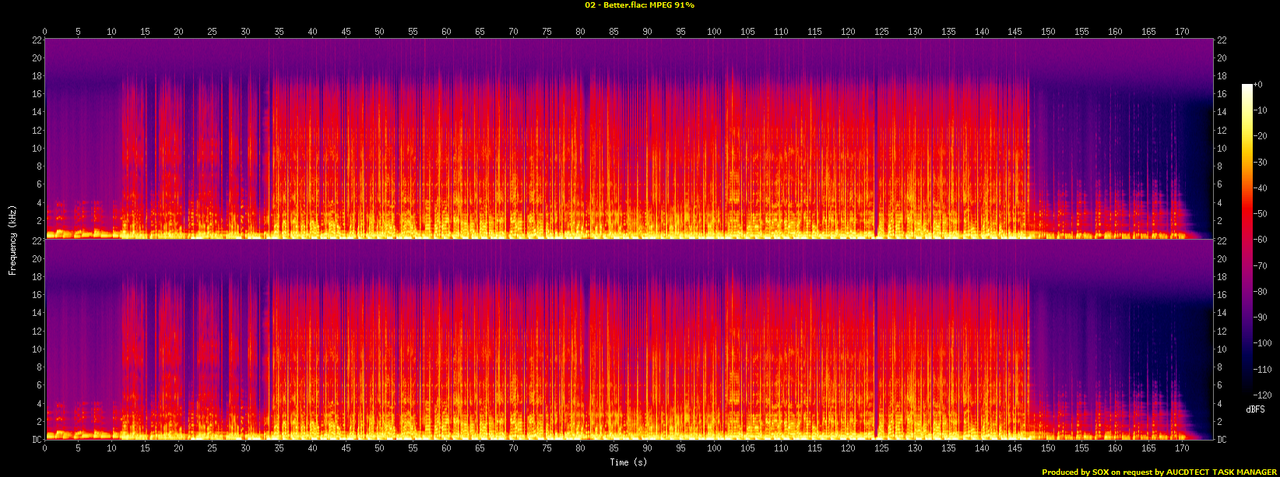 02 - Better.flac.spectrogram