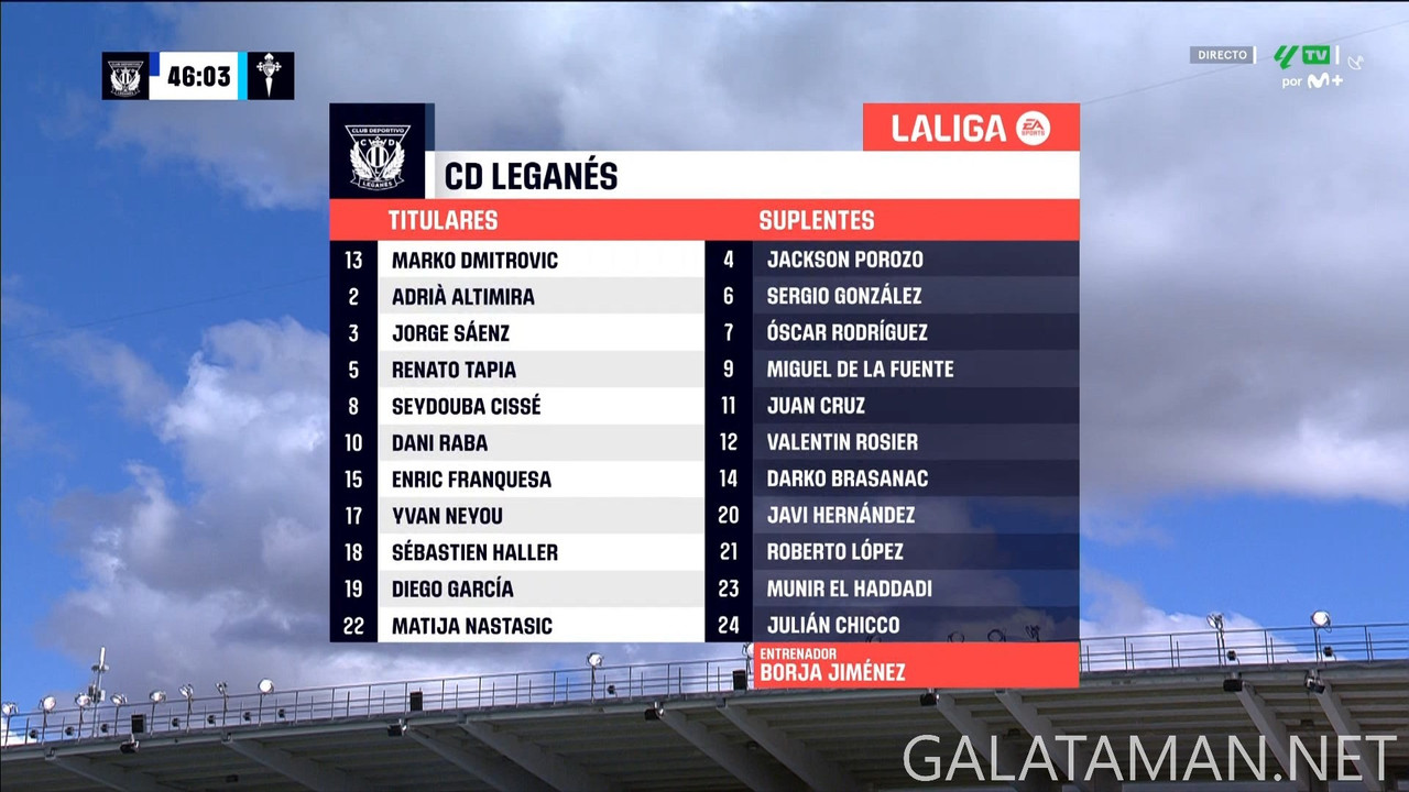 10-27_13-05-00_M  LaLiga HD ES_Leganés vs Celta Vigo.ts_snapshot_00.10.06.360