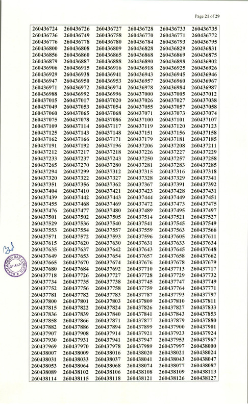 Bangladesh-Bar-Council-Advocate-Enrollment-MCQ-Exam-Result-2026-PDF-21