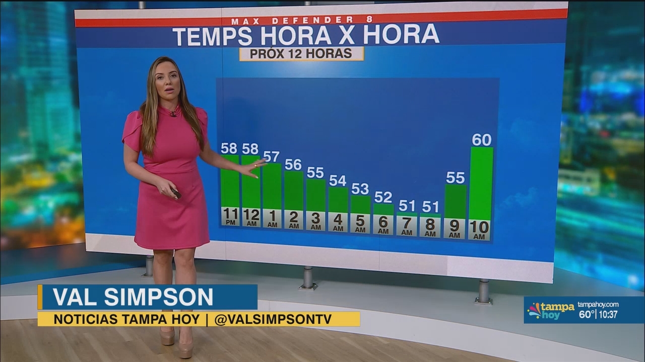 Noticias Tampa Hoy_20250318_02300300.ts_snapshot_08.42.392