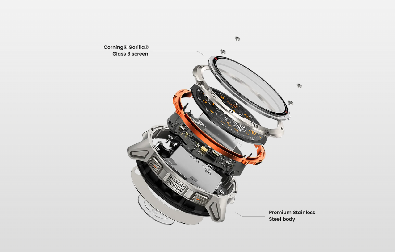 Premium Durable Stainless Steel Body Construction