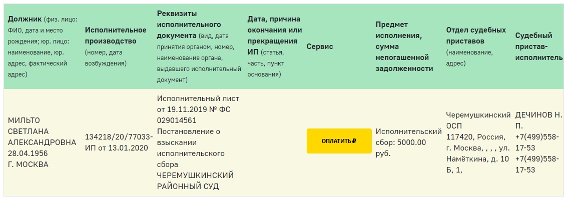Изображение