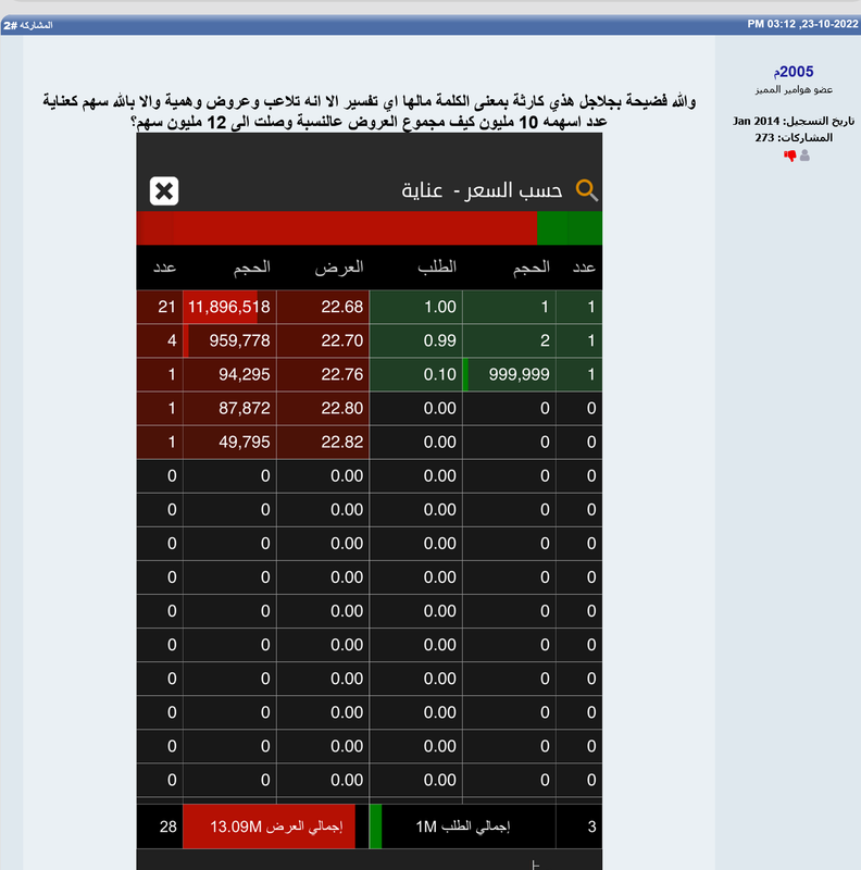 فضيحه السوق السعودي . الطلبات والعروض الوهميه - الاسهم السعودية