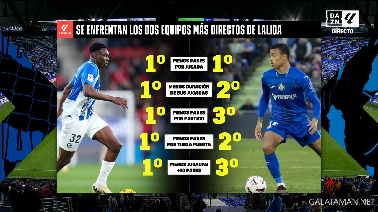 [Image: 05-18-20-25-01-DAZN-Laliga-FHD-Deportivo...47-150.jpg]