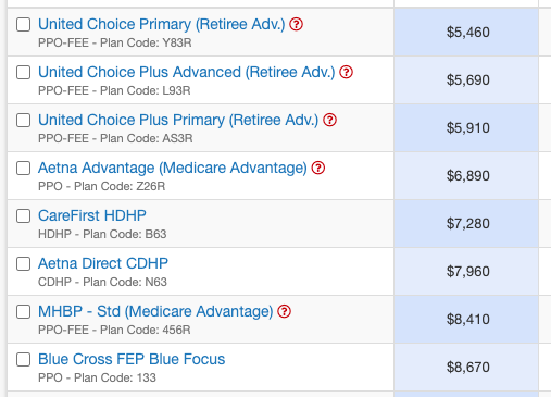 Fehb Coding FEHB With Medicare--It's In The Details - Bogleheads.org