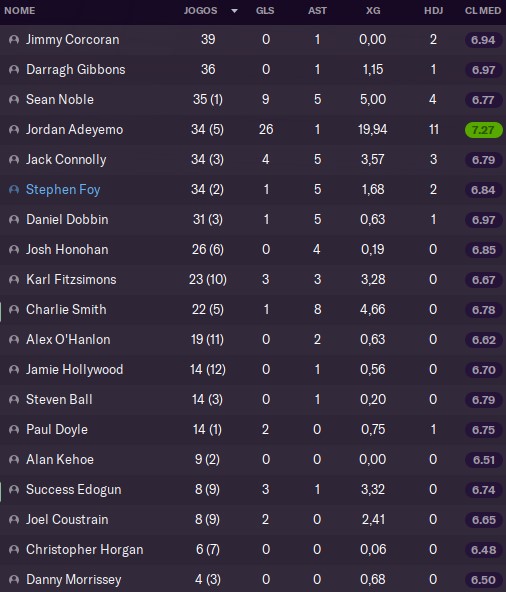 Stats-2.jpg