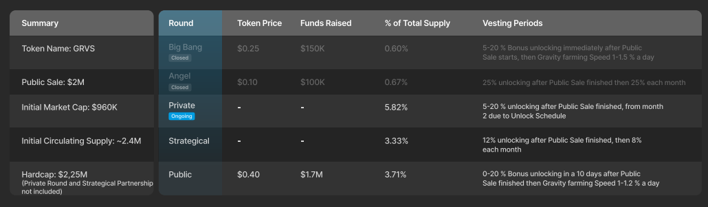 Tokenmetrics