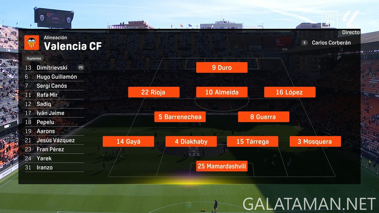 20250209-VAL-LEG-LL_0ES-1080.mkv_snapshot_03.53.587