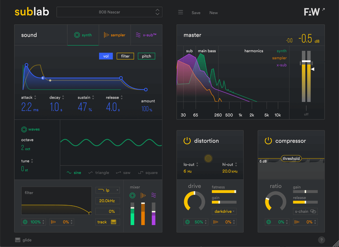 FAW SubLab 1.1.8 Beta 6