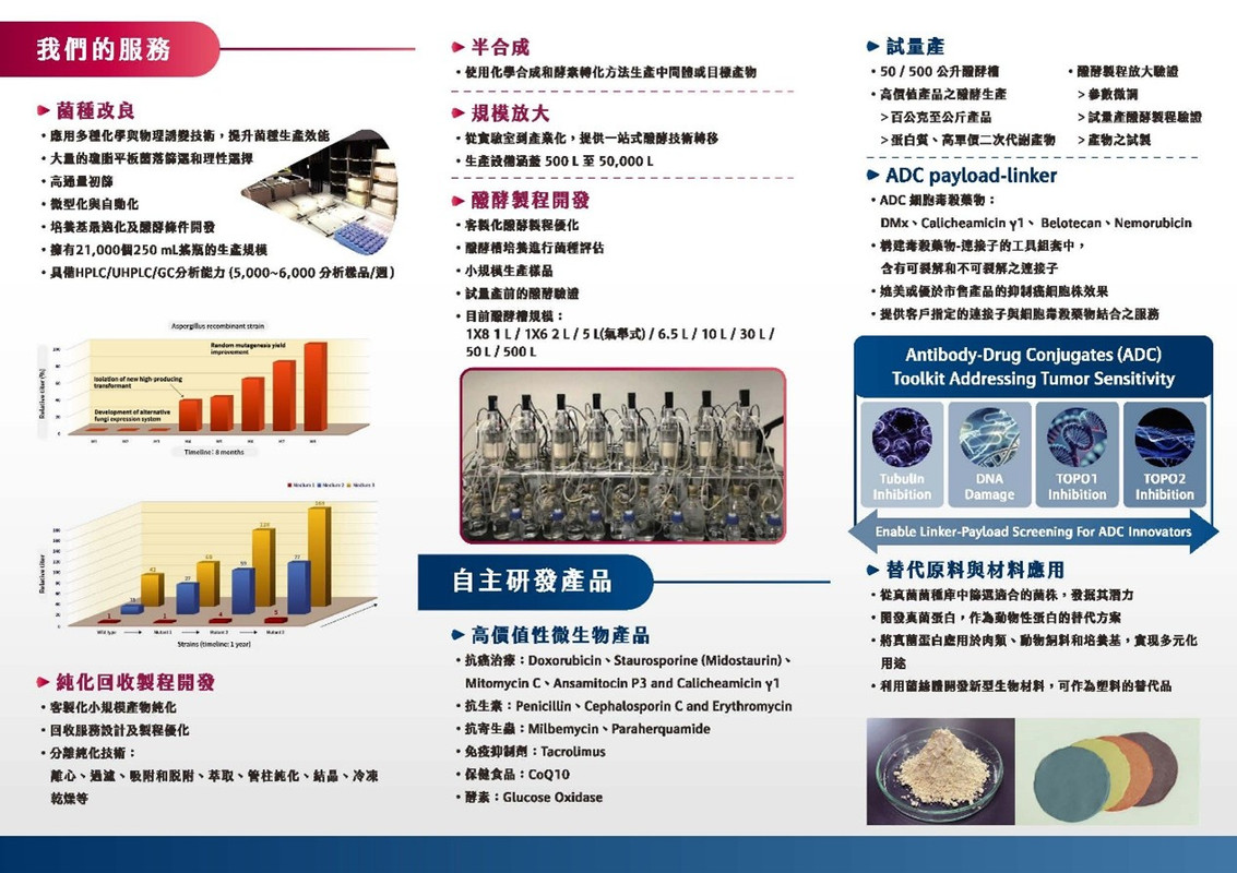 產品示意圖