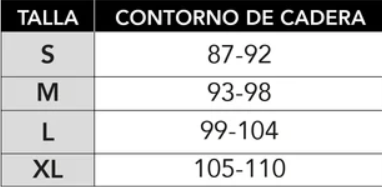 Guía de tallas