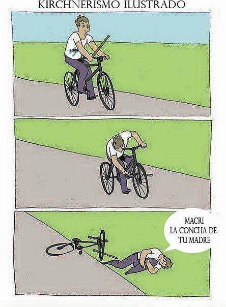 Kirchnerismo