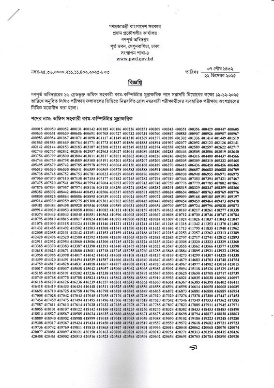 PWD-Office-Assistant-Cum-Computer-Typist-Written-Exam-Result-2025-PDF-1