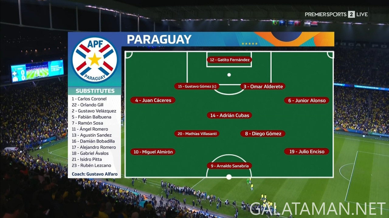 [Image: 20250610-BRA-PAR-WCQ-F-EN-1080-mkv-snaps...37-901.jpg]