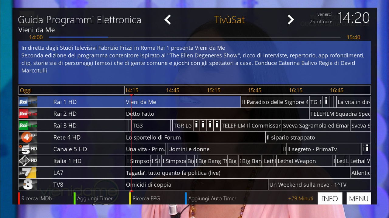 Epg