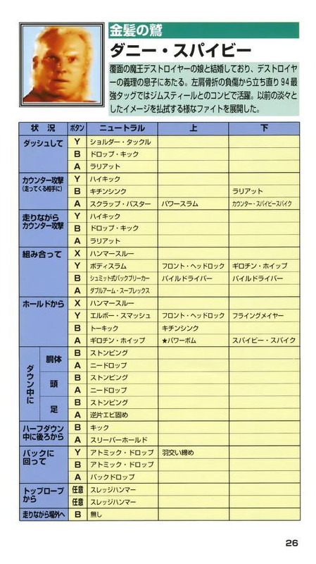 Zen-Nihon Pro Wres 2 - 3-4 Budoukan [SHVC-APRJ](SFC)(JP) -Manual(300DPI)_0026