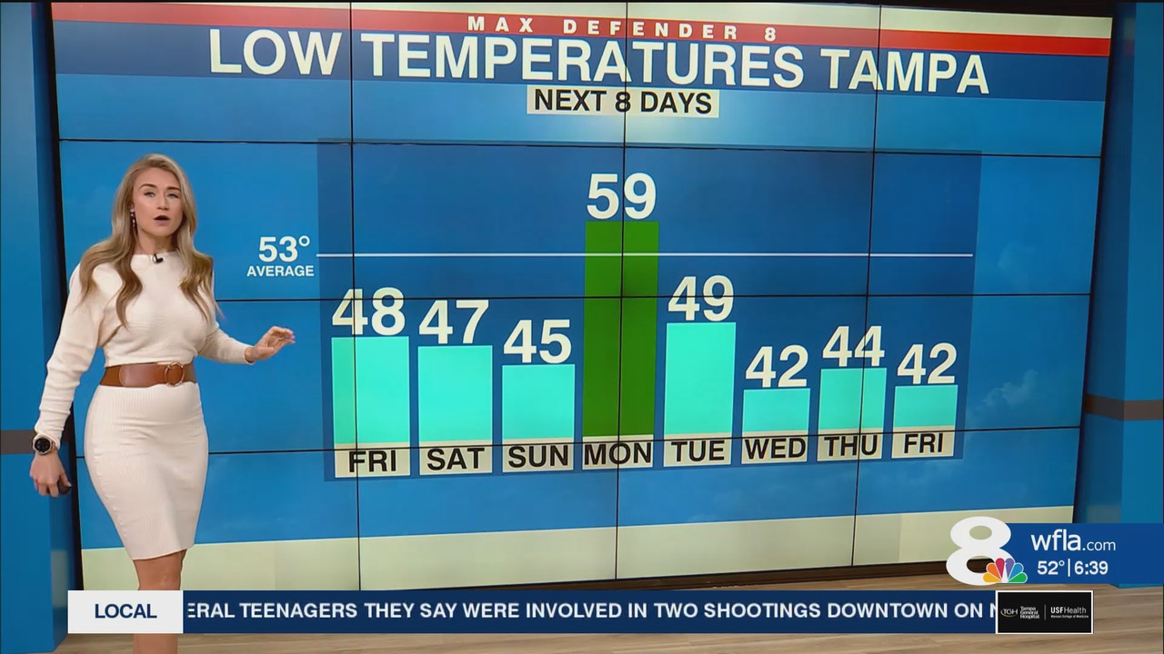 NewsChannel 8 Today at 6a_20250102_11001200.ts_snapshot_40.21.649