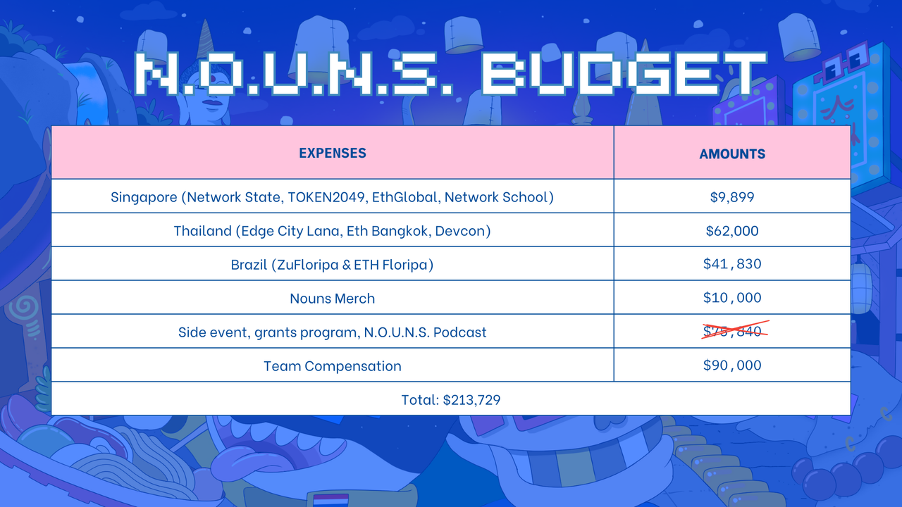 Pink Purple Pixel Retro Bingo Game Presentation (8)